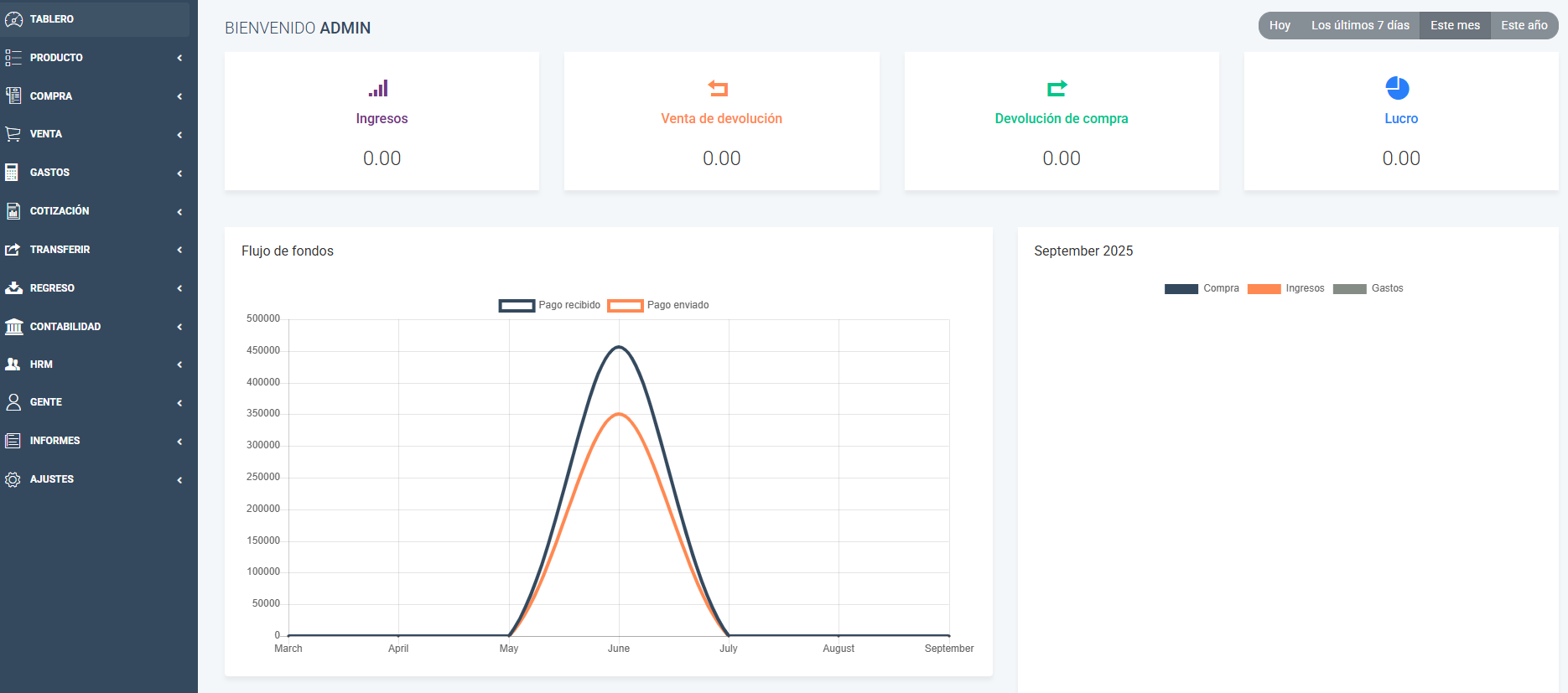 POS sistema de gestión